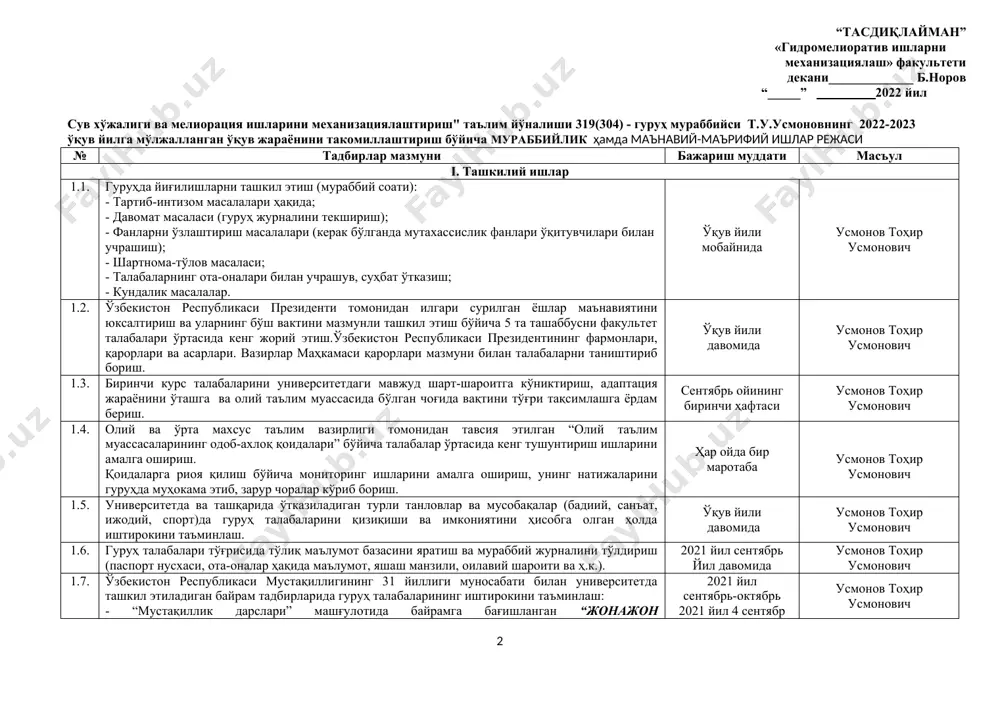 баларнинг ота-оналари билан учрашув, суҳбат ўтказиш; - кундалик масалалар. ўқув йили мобайнида усмонов тоҳир усмонович 1.2. ўзбекистон республикаси президенти томонидан илгари сурилган ёшлар маънавиятини юксалтириш ва уларнинг бўш вактини мазмунли ташкил этиш бўйича 5 та ташаббусни факультет талабалари ўртасида кенг жорий этиш.ўзбекистон республикаси президентининг фармонлари, қарорлари ва асарлари. вазирлар маҳкамаси қарорлари мазмуни билан талабаларни таништириб бориш. ўқув йили давомида усмонов тоҳир усмонович 1.3. биринчи курс талабаларини университетдаги мавжуд шарт-шароитга кўниктириш, адаптация жараёнини ўташга ва олий таълим муассасида бўлган чоғида вақтини тўғри тақсимлашга ёрдам бериш. сентябрь ойининг биринчи ҳафтаси усмонов тоҳир усмонович 1.4. олий ва ўрта махсус таълим вазирлиги томонидан тавсия этилган “олий таълим муассасаларининг одоб-ахлоқ қоидалари” бўйича талабалар ўртасида кенг тушунтириш ишларини амалга ошириш. қоидаларга риоя қилиш бўйича мониторинг ишларини амалга ошириш, унинг натижаларини гуруҳда муҳокама этиб, зарур чоралар кўриб бориш. ҳар ойда бир маротаба усмонов тоҳир усмонович 1.5. университетда ва ташқарида ўтказиладиган турли танловлар ва мусобақалар (бадиий, санъат, ижодий, …