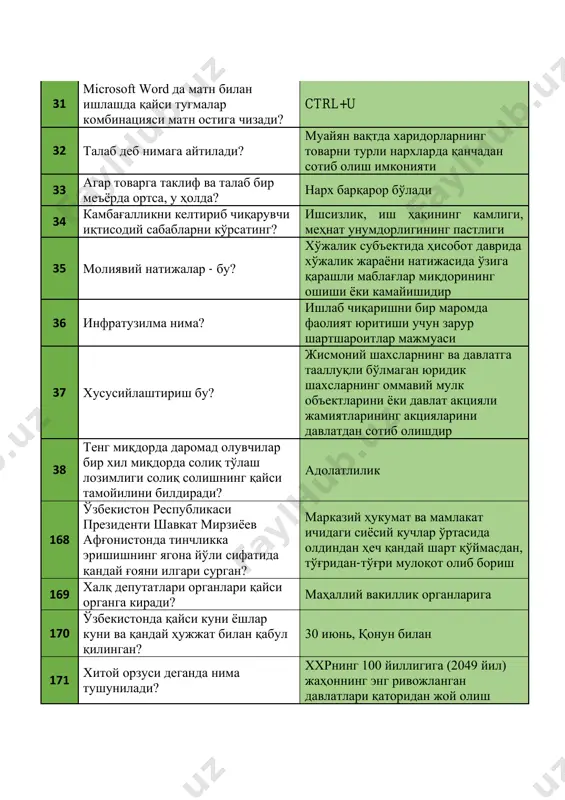 нда неча кун белгиланган? 1 ой 175 прокуратура қандай асосий вазифани бажаради? қонунлар ижросини назорат қилади 176 ўзбекистон республикаси олий мажлиси қонунчилик палатаси депутатлигига, шунингдек ўзбекистон республикаси олий мажлисининг сенати аъзоси сифатида кимлар сайланиши мумкин? сайлов куни йигирма беш ёшга тўлган ҳамда камидабеш йил ўзбекистон республикаси ҳудудида муқим яшаётган ўзбекистон республикаси фуқароси 177 жадвалнинг минимал компоненти келтирилган қаторни кўрсатинг? катак 178 авторизация нима? фойдаланувчи идентификация маълумотларининг ҳаққонийлигини текшириш ва рухсатларини бошқариш жараёни 179 ўзининг мос белгиси ва номига эга, бирор дастур ёки папкага бўлган мурожаатни амалга оширувчи объект қандай номланади? ёрлиқ 180 электрон давлат хизматлари қандай турларда бўлиши мумкин? ахборот ва интерактив давлат хизматлари 181 веб браузер бу? веб саҳифаларни кўриш воситаси 182 интернет тармоғига уланишни ташкил этиб берадиган ва хизмат кўрсатадиган томон нима дейилади? интернет провайдер 183 фикрга қарши фикр, ғояга қарши ғоя, жаҳолатга қарши ...... билан курашилади? маърифат 184 толерантлик тушунчасининг мазмун-моҳиятини аниқланг? динлараро тотувлик 185 мустақил ўзбекистонни …