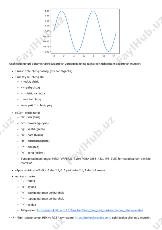 lotlib.org/3.1.0/gallery/lines_bars_and_markers/marker_reference.html ** * **turli ranglar uchun hex va rgba qiymatlarni https://htmlcolorcodes.com/ sahifasidan olishingiz mumkin. https://jovian.ai/outlink?url=https%3a%2f%2fmatplotlib.org%2f3.1.0%2fgallery%2flines_bars_and_markers%2fmarker_reference.html https://jovian.ai/outlink?url=https%3a%2f%2fhtmlcolorcodes.com%2f plt.plot(x,y, linewidth=2.0,linestyle='--') # qalinligi 2, yuluq chiziq plt.show() keling, gra�gimizga biroz chiroy beramiz: plt.plot(x, y, linewidth=1.5, linestyle='-.', color='#8e44ad', alpha=0.7, marker='h') plt.show() gra�k haqida qo'shimcha ma'lumotlar qo'shish uchun ham maxsus funksiyalar bor plt.plot(x, y, linewidth=1.5, linestyle='-.', color='#8e44ad', alpha=0.7, marker='h') # grafik nomi: plt.title('sin(x) funksiya grafigi') # x - o'q nomi: plt.xlabel("pi") # y - o'q nomi: plt.ylabel("sin(x)") # setka qo'shamiz plt.grid() plt.show() gra�k hajmini o'zgartirish plt.figure(figsize=(10,4)) plt.plot(x, y, linewidth=1.5, linestyle='-.', color='#8e44ad', alpha=0.7, marker='h') # grafik nomi: plt.title('sin(x) funksiya grafigi') # x - o'q nomi: plt.xlabel("pi") # y - o'q nomi: plt.ylabel("sin(x)") plt.grid(color='k', alpha=0.5, linestyle='--') # setkani o'zgartirish plt.show() 2 ta gra�k chizish x = np.arange(0, 4 * np.pi, 0.1) sin = np.sin(x) # sin(x) cos = np.cos(x) # cos(x) plt.figure(figsize=(12,6)) # sin(x) grafigi plt.plot(x, sin, linewidth=1.5, linestyle='-.', color='#8e44ad', alpha=0.7, marker='h') # cos(x) grafigi plt.plot(x, cos, …