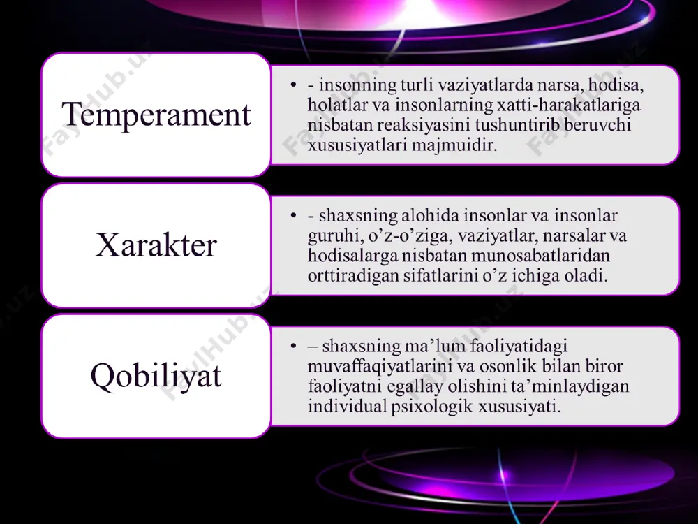 а интилиш хосдир. “xole” “safro, zahar” maʼnosini bildirib, kishining xarakatchanligini ifodalaydi. jahldor, qatʼiyatli, masʼuliyatli, harakatchan, ularning eʼtiborini jalb qilish mushkuldir. xolerik sangvinik “sanguis” “qon” degan maʼnoni bildirib, kishining harakatchan va quvnoqligini bildiradi. vaziyatlarga, eʼtiborini tortgan narsalarga tezda oʼz munosabatini bildiradigan, oʼzlariga ishonuvchan, harakatlari yengil va tez, mimikalari tabiiy, nutqi ravon va jarangdor, lekin tez zerikuvchan, oʼzgaruvchan inson. flegmatik flegmatik ma’nosi “flegma” -“balg‘am”dir, kishining tinch va harakatsizligini bildiradi. hayot yo‘li tekis va ravon, shoshilmasdan harakat qiladigan, kamgap inson. “melayna xole” “qora safro” ma’nosini bildirib, kishining g‘amginligini ko‘rsatadi. passiv, xayolparast, nutqi past va sekin, dilidagini ochiq ayta olmaydigan inson. melanxolik temperament va muloqot ko`rinishlari melanxolik mustaqil fikrga ega bo`lmagan. himoyasiz sangvinik barchaning ko`nglini oluvchi, xushmuomala, xolerik bo`ysundiruv-chi, o`z fikrida qat`iy turuvchi flegmatik bosiq, ijodkor temperament va ishtaha sangvinik xolerik flegmatik melanxolik yaxshi, ko`proq shirinlikka o`ch past va sust ko`p va tez ovqatlanadi ovqatlanish jarayonini qardlaydi, shoshilmaydi temperament va o`z-o`zini baholash o`ta yuqori, …