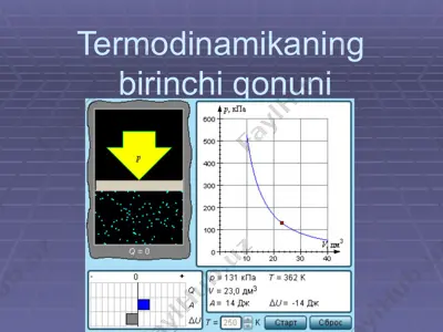 termodinamikaning birinchi qonuni — PPTX