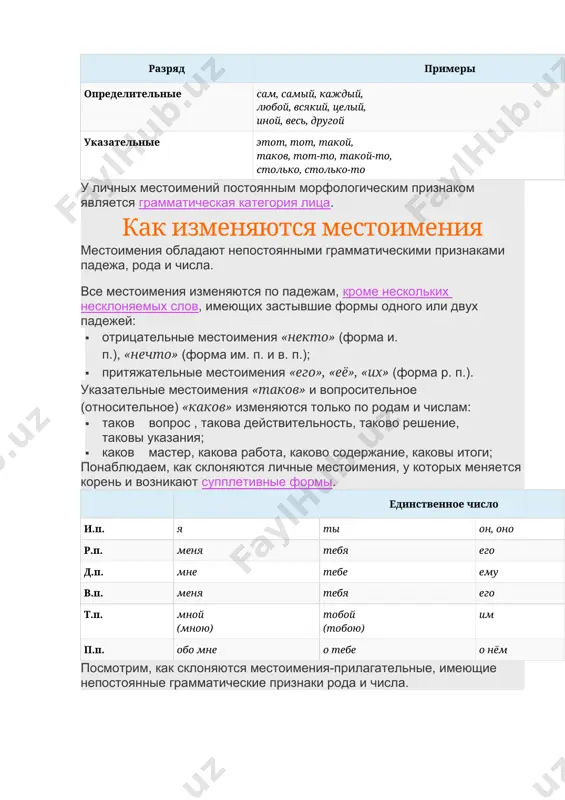 й причине, что они замещают слова разных частей речи. в зависимости от того, что они замещают в речи, существительное, прилагательное или числительное, и какой член предложения поясняют, местоимения выполняют синтаксическую роль · подлежащего · именной части сказуемого · дополнения · определения · обстоятельства примеры что-то послышалось из-за двери дома: то ли шорох, то ли скрип. скажите, а вы кто? ситуация такова, что нужно принимать ответственное решение. их ответ был для нас неожиданным. сегодня у нас появилась прекрасная возможность пойти на выставку. на опушке мы увидели столько елочек, что, кажется, скоро здесь будет дремучий лес. несколько дней солнце не выглядывало из-за густой пелены облаков. image1.jpeg image2.jpeg