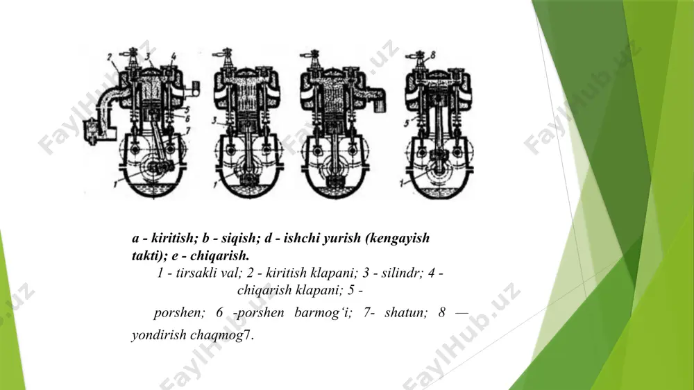 to’rt va ikki taktli dvigatellarining ishlash prinsipi - Page 4