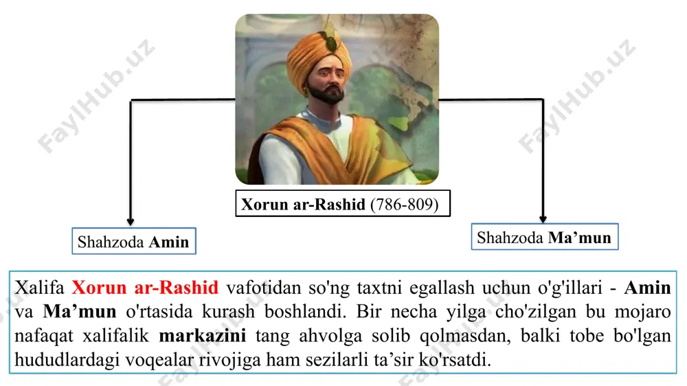 himoya qildi. 844- yilda ulardan olingan soliq miqdori 48 mln. dirhamni tashkil etgan. ix asrda xalifa ma’mun sodiqlik bilan xizmat qilgan balxlik mahalliy hukmdorlardan somonxudot avlodlari (nabiralari)ga movarounnahrni boshqarish huquqini topshiradi. nuh ahmad yahyo xurosonda toxiriylar ag'darilgach (873), tarkibiga kirgan buxoro ham somoniylarga o'tadi. nasr ukasi ismoilni buxoroga noib etib tayinlaydi (874) va somoniylar movarounnahrning barcha hududlariga yoyiladi. ismoil ix asrda ahmad va o'g'li nasr movarounnahrni birlashtirdi. nasr davrida movarounnahr mavqeyi kuchaydi. poytaxt samarqand edi. ko'p o'tmay, ismoil o'z hokimiyatini kuchaytirib olgach, o'zining vassallik mavqeyini tan olmay, nasr hokimiyati xazinasiga to'laydigan yillik daromad miqdorini keskin kamaytiradi. buning natijasida aka-ukalar o'rtasida uzoq muddatli kurash boshlanadi. oqibatda 888- yilda ular o'rtasida urush kelib chiqib, unda ismoil g'olib bo'ladi va hokimiyatni o'z qo'liga oladi. akasi nasr vafotidan so'ng (892), ismoil movarounnahrning yagona hukmdoriga aylanadi. shu tariqa, vatanimizda davlat mustaqilligi qayta tiklanadi va yuksalib boradi. buxoro – davlat poytaxti bo'lib qoladi. ismoilning 893- yilda …