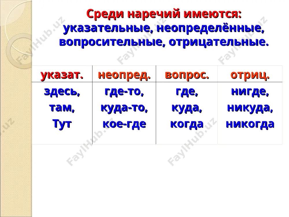как выразить отрицание. 7 - sinf - Page 4