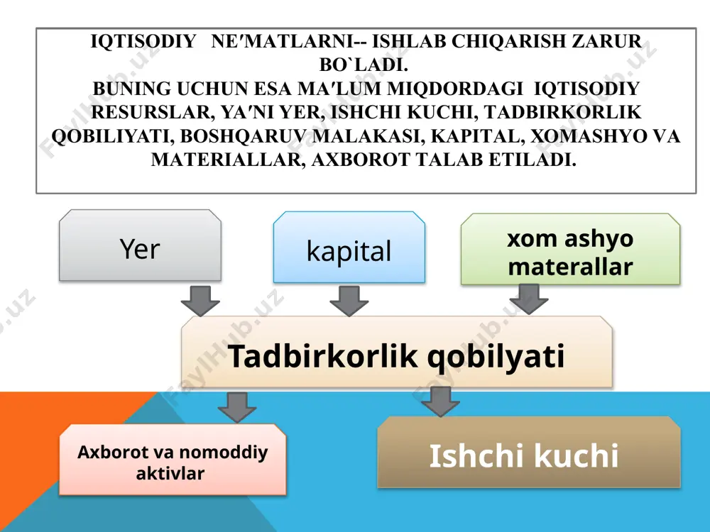 n, u ishlab chiqarish xarajatlarini kamaytirishga intiladi. bu xom ashyo va yangi uskuna ishlab chiqarish uskunalari, elektr energiyasining narxi pasayishi, elektr energiyasining pasayishi va boshqalar uchun va kimning o'z mahsulotini ishlab chiqaradi yoki unga ega bo'lishi kerak image3.png image4.wmf oleobject1.bin image5.png image6.jpeg image7.wmf image8.emf oleobject2.bin image9.jpeg i i x u mu ¶ ¶ = 1 2 , 2 1 x x mrs x x d d - = x 2 x 2 x 1 x 1 /docprops/thumbnail.jpeg