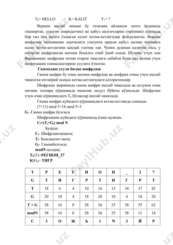 ча вақт кетади. бухолатда шифрланган матн бардошлилиги кўплигига боғлиқ бўлади. рус алифбосидаги ҳарфлар ва пробел ҳамда рақамлар жами (34 та ҳарф), (10 та рақам 0...9 гача), 34+10 =44 1 2 3 4 5 6 7 8 9 10 11 12 13 14 15 16 17 18 19 20 21 22 23 а б в г д е ё ж з и й к л м н о п р с т у ф х 24 25 26 27 28 29 30 31 32 33 34 35 36 37 38 39 40 41 42 43 44 ц ч ш щ ъ ы ь э ю я пробел 0 1 2 3 4 5 6 7 8 9 уитстоннинг “иккилик квадрат” шифри. 1854-йилда чарлз уитстон шифрлашнинг янги усули «иккилик квадрат» ни яратди ва шу тариқа криптография ривожига ўз ҳиссасини қўшди. бу«иккилик квадрат» шифрлаш усулида иккита жадвалдан фойдаланилган. бу усул жуда ишончли ва …