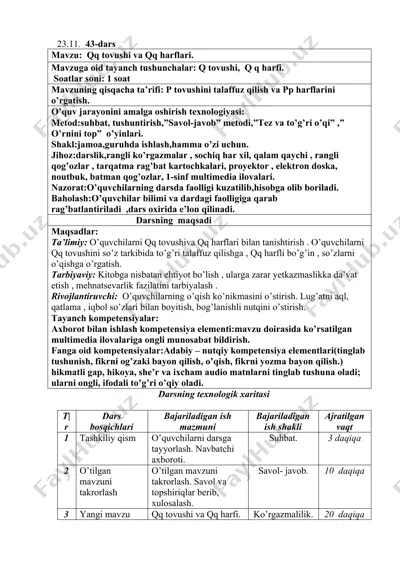darsning texnologik xaritasi — DOCX