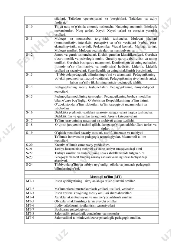 ojlanish tarixi. jahon ma’rifiy fikrlarining tarixiy-pedagogik tahlili. s-14 pedagogikaning asosiy tushunchalari. pedagogikaning ilmiy-tadqiqot metodlari. s-15 pedagogika modulining tarmoqlari. pedagogikaning boshqa modullar bilan o‘zaro bog‘liqligi. o‘zbekiston respublikasining ta’lim tizimi. o‘zbekistonda ta’lim islohotlari, ta’lim taraqqiyoti muammolari va istiqbollari s-16 didaktika predmeti, vazifalari va asosiy kategoriyalari haqida tushuncha. didaktik fikr va qarashlar taraqqiyoti. asosiy kategoriyalari s-17 ta’lim jarayonining mazmuni va mohiyati uning tuzilishi. s-18 o`qitish jarayonini tashkil qilish, darsga qo`yilgan talablar.dars turlari va tiplari. s-19 o`qitish metodlari nazariy asoslari, tasnifi, mazmun va mohiyati ta’limda innovatsion pedagogik texnologiyalar. muammoli ta’lim metodlari. s-20 kreativ at’limda zamonaviy yondashuv. s-21 tarbiya jarayonining mohiyati va uning jamiyat taraqqiyotidagi o‘rni s-22 tarbiya usullari va turlari, uning shaxs shakllanishida tutgan o`rni s-23 pedagogik mahorat fanining nazariy asoslari va uning shaxs faoliyatidagi ahamiyati. s-24 tibbiyotda ta’lim va tarbiya uyg`unligi, oilada va jamoada pedagogik bilimlarning o`rni. mustaqil ta’lim (mt) mt-1 inson qobiliyatining rivojlanishiga ta’sir qiluvchi omillar. mt-2 ma’lumotlarni mustahkamlash yo‘llari, usullari, vositalari. …