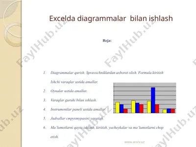 excelda diagrammalar bilan ishlash — PPTX