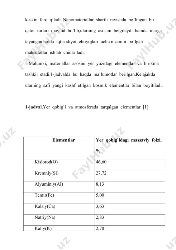 gichlar fizikasi”,toshkent,1999 yil 3. zaynobiddinov s.,akramov t.”yarim o'tkazgich asboblar fizikasi”,toshkent,2005yil 4.www.nanometr.ru/ 5.www.mitht.ru/e-library 6.www.crism-prometey.ru