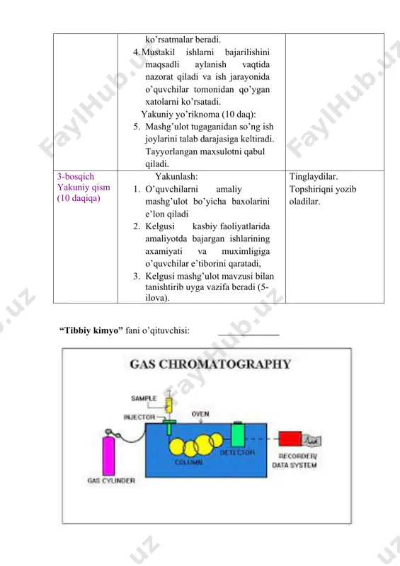 iyaning tibbiyotda qo‘llanilishi reja: 4. xromatografiya usullari. 5. xromatografiyaning tibbiyotda qo‘llanilishi 6. xromatografiya taxlili 1 - ilova baholash mezonlari № baho qo’yish qoidalari baho foizda 1 darsga tayyorgarligi dunyoviy va tibbiy yangiliklar bilan fikr almashishi o’tilgan mavzu bo’yicha javoblari 5 30 2 uy vazifasi bo’yicha 5 10 3 yangi mavzu: 5 50 4 darsda faol qatnashganligi, kichik guruhlarda olib borgan faoliyati 5 5 5 darsdagi xulqi uchun 5 5 hammasi : 100 86-100 baho «5» 71-85 baho «4» 56-70 baho «3» 0-55 baho «2» aqliy hujum qoidasi. hech qanday birgalikdagi baholash va tanqid! berilayotga g’oyalar , hayoliy va juda zo’r bo’lsa ham ularni baholashga shoshilma, hamma narsaga ruhsat etiladi. tanqid qilma - barcha berilayotgan g’oyalar qimmatli. gapirayotganini bo’lma! tanbeh berishga shoshilma! diqqatsavol diqqatsavol xromatografik tahlilning tub moxiyati. ajralish mеxanizmiga (tamoiliga) ko`ra tasnif. diqqat savol tajribani bajarilish uslubiga ko`ra tasnif. 2 – ilova tibbiy kimyo tuzuvchi : mirodilova feruzaxon tolibjon qizi …