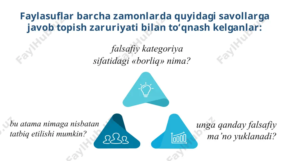 a molekulalarning krisstallashgan komplekslari, organizmlar, organizmlarning hamjamiyatlari ham kiradi) makrodunyo materiyaning uch tarkibiy darajasi 17 notirik tabiat ijtimoiy ko‘rinish tirik tabiat ijtimoiy ko‘rinishda (odamlar – jamiyat a’zolari) 03 tirik tabiat ko‘rinishida (tirik organizmlar, jonli xujayralar, viruslar, bakteriyalar, o‘simliklar, qushlar, hayvonlar); 02 notirik tabiat ko‘rinishida (jonsiz jismlar, minerallar, moddalar); 01 materiya ko‘rinishlari makon, vaqt, harakat materiya mavjudligining asosiy shakllari dunyo muqarrar tarzda faqat makon va vaqtda mavjud materiya kabi, mustaqil holda mavjud bo‘la olmaydi materiya mavjudligining atributlari makon makon narsalarning ko‘lamini, o‘zaro joylashish tartibini, uzlukli yoki uzluksizligini ifodalaydi makonning ko‘p o‘lchovliligi nisbiylik nazariyasini rivojlantiruvchi va kuchli, kuchsiz, elektromagnit va gravitatsion o‘zaro ta’sirlarga nisbatan yaxlit yondashuvchi hozirgi tabiiy-ilmiy konsepsiyalar makonning uch o‘lchovliligi va vaqtning bir o‘lchovliligi (u o‘tmishdan kelajakka qarab oqishi)ni moddiy jismlar borlig‘ining ehtimol tutilgan hollaridan biri sifatida talqin qiladi va bizning metagalaktikamiz bilan bir qatorda o‘zga dunyolar ham mavjudligini faraz qilib, makon va vaqtning ko‘p o‘lchovliligi g‘oyasini ilgari suradi. boshqa …