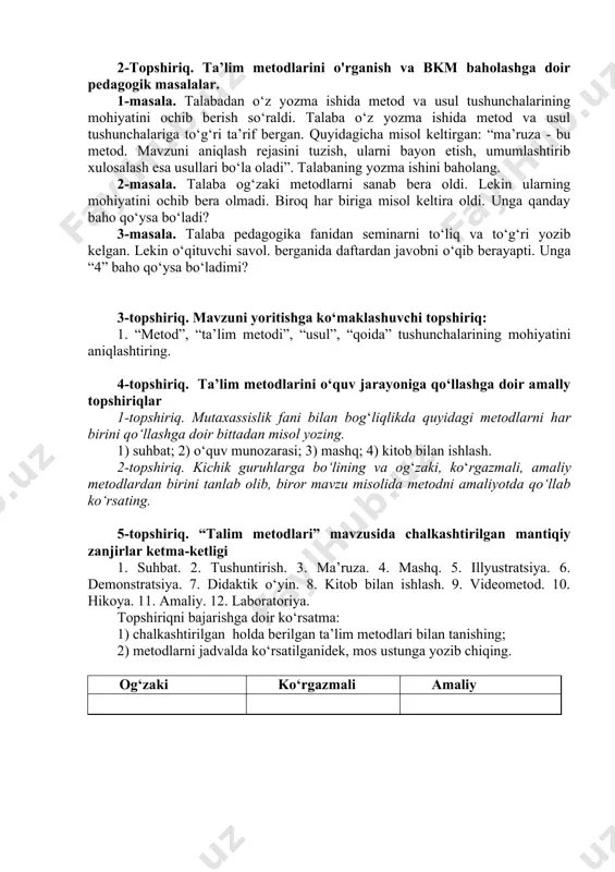 larni ongli va faol o‘zlashtirish o‘qitish jarayonining psixologik tomonlarida o‘z ifodasini topadi. o‘qitishda nazariy bilimlar qanchalik qat’iy bayon etilsa, o‘quvchi-talabaning fikr yuritishi shunchalik aniq va ravshan bo‘ladi va o‘quv materiallarini ongli o‘zlashtirish darajasi ham oshadi. ta’lim tizimi isloh qilinayotgan hozirgi jarayonda yoshlarning mustaqil fikr yuritishi, mustaqil suratda bilim olishga intilishi talab qilinadi. buning natijasida bilimlarni o‘zlashtirish jarayoni ijodiy tus oladi. bunday jarayonda o‘qituvchi o‘quvchining mashg‘ulotlarga munosabati va bu jarayonda o‘zini qanday tutishga e’tibor bermog‘i lozim. shunday ekan, ta’limning samaradorligi o‘qituvchining o‘quvchilarni o‘qishga izchil va muntazam qiziqtirib borishga bog‘liqdir. buning uchun o‘qituvchi ularni o‘qishga ijodiy munosabatda bo‘lishga, mustaqillikka, ishchanlikka odatlantirishi lozim. tushunarlilik — bilimni hammaga tushunarli va hammabop qilib berish. ko‘rgazmalilik tamoyili — bu hammaga ma’lum va tushunarli bo‘ladigan tamoyillardan biri bo‘lib, u qadimiy zamonlardan qo‘llanilib kelingan. buning asosida quyidagi qonuniyatlar yotadi: birinchidan, ko‘rish va eshitish orqali olingan axborotlar miyaga turlicha ta’sir etib, turlicha xotirada saqlanadi. qisqacha qilib aytganda, ko‘z bilan …