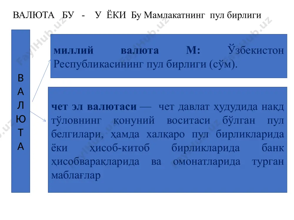 ки валюта бозорида алмаштириш курсларини унификациялаш; -корхоналар ва ташкилотлар томонидан чет эл валютасини сотиб олиш тартибини янада ҳам соддалаштириш; -нақд чет эл валютасини сотиш ва харид қилишда аҳолига қулайликлар яратиш; -ташқи иқтисодий алоқага оид операцияларни амалга ошириш бўйича амалдаги тартибни янада соддалаштириш. валюта операциялари турлари валюта операциялари жорий халқаро операциялари капитал ҳаракати билан боғлиқ валюта операциялари жорий халқаро операциялари ташқи савдо, бошқа жорий фаолият олиб борилиши, шу жумладан хизматлар кўрсатилиши муносабати билан, шунингдек одатдаги қисқа муддатли банк ва кредит механизмлари ишлаши муносабати билан тўланиши зарур барча тўловлар; фоизлар ва бошқа даромадлар кўринишида, шу жумладан банк омонатлари, кредитлар ҳамда лизинг бўйича олинадиган фоизлар ва бошқа даромадлар шаклида, шунингдек бошқа инвестициялардан олинадиган соф даромад шаклида тўланиши зарур тўловлар; кредитларни, қарзларни узиш учун ёки тўғридан-тўғри инвестициялар амортизацияси учун мақбул суммаларни тўлаш; савдо билан боғлиқ бўлмаган пул жўнатмаларининг мақбул суммалари. капитал ҳаракати билан боғлиқ валюта операциялари инвестиция фаолиятини амалга ошириш; кредитлар олиш ва бериш, …