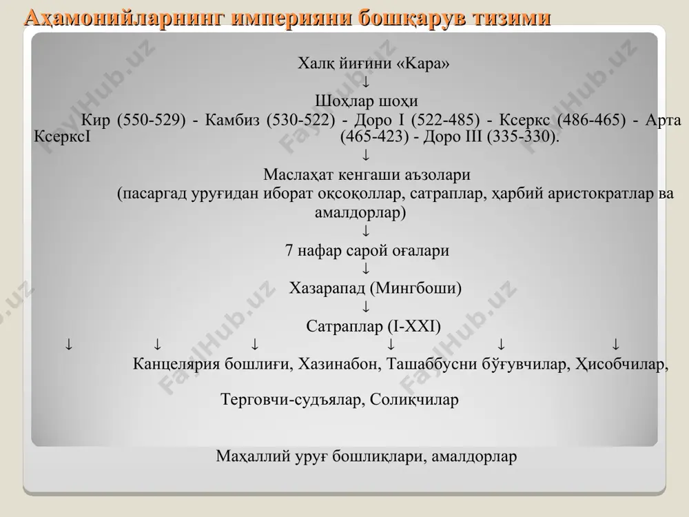 ой оғалари форслар осиёга ўзларининг мулки сифатида қараган ва осиёни ҳукмдор форс шоҳининг ерлари сифатида билганлар. шоҳни «...юқоридан берилган, ахурамазданинг ердаги сояси ва бутун ернинг эгаси» сифатида билганлар. аҳамонийларнинг давлатни идора қилиш усули ҳақиқий ҳарбий деспотизмдир. негаки, аҳамонийларга давлатни идора қилишнинг қонун чиқарувчи, ижро ёки суд органлари каби бошқарув усуллари умуман бегона бўлган. шоҳ ёки шоҳлар шоҳи бутун ҳокимият эгаси ҳисобланган. эсфир маълумотларига қараганда, шоҳнинг атрофида доимий маслаҳатчилар кенгаши бўлган. маслаҳат кенгаши аъзолари давлатни бошқаришда вазирлик вазифасини бажарган. улар давлат ишларини бажаришда шоҳдан кейинги бош вазифани бажарган. бутун жамоатчилик ишлари уларнинг бевосита раҳбарлигида амалга оширилган. маслаҳат кенгашидан сўнг еттита сарой оғалари ёки сарой аъёнлари бошлиқлари, яъни шоҳнинг шахсий ҳизматкорлари турган. улар асосан шоҳнинг истагини бажаришган. саройдаги ички хизматлардан тортиб, сатрапликлар ҳудудларида комиссарлик вазифаларини ҳам амалга оширган. аҳамонийлар империясида давлат миқёсидаги йирик масалалар, жумладан уруш масалалари «кенгаш»да муҳокама қилинган. бу кенгашга пасаргад уруғи оқсоқоллари, сатраплар, давлатнинг йирик ҳарбий амалдорлари ва ҳарбий …