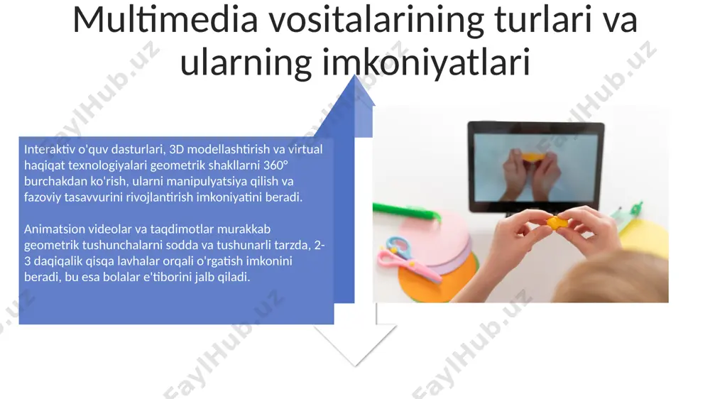 boshlangʻich sinfda geometriya elementlarini oʻrgatishda multimediadan foydalanish - Page 4