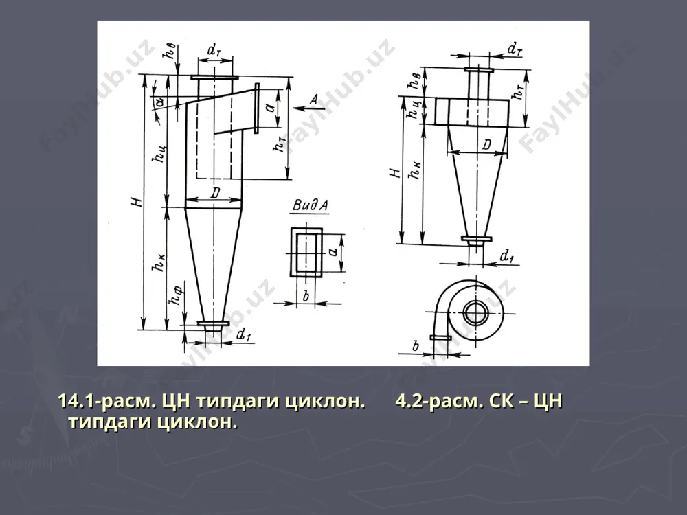 чанг тутувчи аппаратура - Page 5