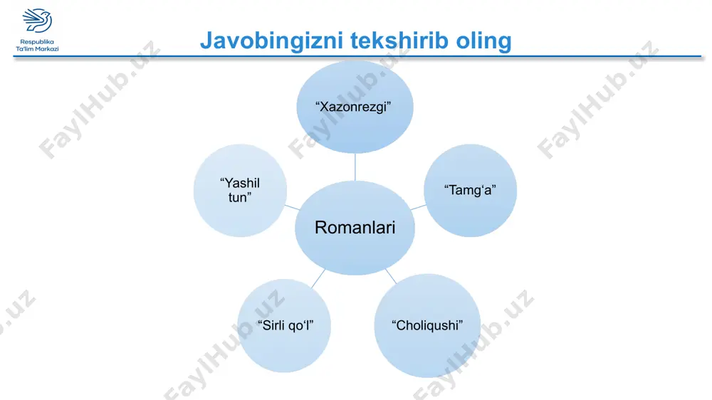 rashod nuri guntekinning “choliqushi” romani tahlili - Page 4