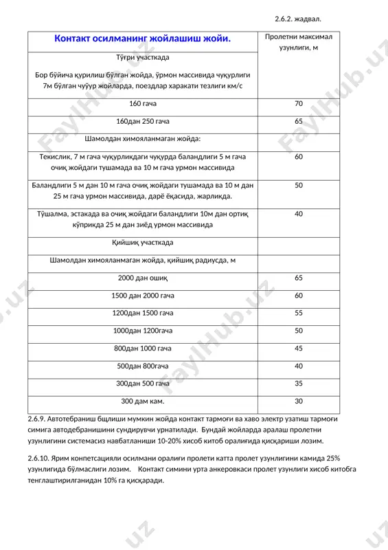 венний техник кўрсатма талаблари бўйича айрим участкаларни тўшамаларни баландлиги ва тепа қисмини характери хисобга олинади. 2.6.8. контакт осилмани таянчлар орасидаги пролетни максимал узунлиги 2.6.2. жадвалда келтирилган. 2.6.2. жадвал. контакт осилманинг жойлашиш жойи. пролетни максимал узунлиги, м тўғри участкада бор бўйича қурилиш бўлган жойда, ўрмон массивида чуқурлиги 7м бўлган чуўур жойларда, поездлар харакати тезлиги км/с 160 гача 70 160дан 250 гача 65 шамолдан химояланмаган жойда: текислик, 7 м гача чуқурликдаги чуқурда баландлиги 5 м гача очиқ жойдаги тушамада ва 10 м гача урмон массивида 60 баландлиги 5 м дан 10 м гача очиқ жойдаги тушамада ва 10 м дан 25 м гача урмон массивида, дарё ёқасида, жарликда. 50 тўшалма, эстакада ва очиқ жойдаги баландлиги 10м дан ортиқ кўприкда 25 м дан зиёд урмон массивида 40 қийшиқ участкада шамолдан химояланмаган жойда, қийшиқ радиусда, м 2000 дан ошиқ 65 1500 дан 2000 гача 60 1200дан 1500 гача 55 1000дан 1200гача 50 800дан 1000 …