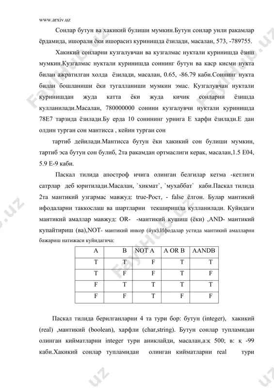 xt) булиши мумкин. хисоблаш жараёнида киймати узгарадиган катталиклар узгарувчилар дейилади. оддий ва индексли узгарувчилардан фойдаланилади.оддий узгарувчилар бутун, хакикий, белгили ва мантикий турларнинг бирига тегишли булиши мумкин. индексли узгарувчилар массивларнинг элeментини ташкил килади. адабиётлар: 1.с.а.абрамов,д. е. зима. «начало программирования на язўке паскаль». москва. 1987 г. 2.д. прайс. «программирование на язўке паскаль». москва. 1987 г. 3.а. файсман. «профессиональное программирование на турбо – паскаль» москва. 1988 г. 4. б. поляков и.ю. круглов «программирование в среде турбо - паскаль» 5. www.ziyonet.uz
