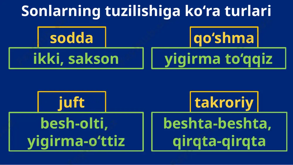 son so‘z turkumi 2 - Page 4