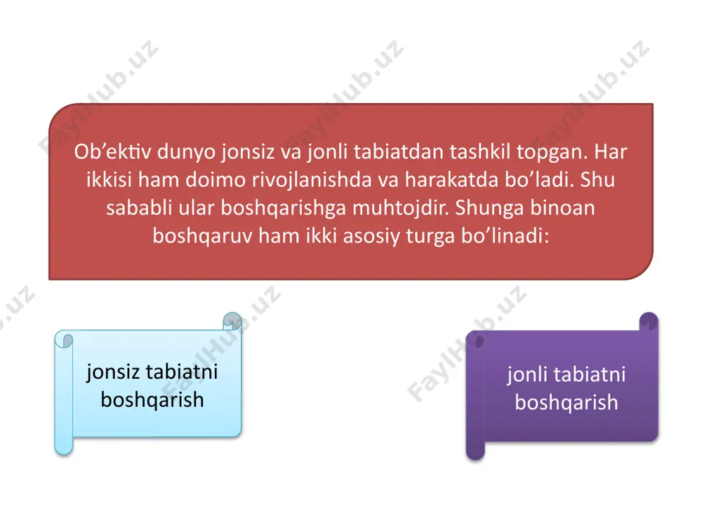 iya © copyright presentationgo.com – the free powerpoint template library 7 ishlab chiqarishni modernizatsiyalashni amalga oshirishning asosiy yo’nalishlari va vositalari yuqori qo’shilgan qiymat o’sish dinamikasini ta’minlovchi ishlab chiqarilayotgan mahsulot va xizmatlar assortimentining oshishi va kengayishi jarayonidir diversifikatsiya © copyright presentationgo.com – the free powerpoint template library 9 ishlab chiqarish ikki turdagi boshqarishni tashkil qiladi : buyumni, ya’ni mehnat vositalarini boshqarish odamlar (ishchilar)ni boshqarish boshqariluvchi yoki boshqaruv ob’ekti ko’p qirrali ishlab chiqarish jarayoni bo’lib, u quyidagilarni o’z ichiga oladi: moddiy va texnikaviy tayyorgarlik (asosiy va aylanma fondlari)axborotlar tasavvur, xizmat ko’rsatishni (energiya berish, ta’mirlash, tashish) tashkiliy mehnat tayyorgarligi (kadrlarni tanlash, ishga qabul qilish, joy-joyiga qo’yish, o’qitish) faollik bilan qabul mahsulot ishlab chiqarishning bevosita jarayoni va uni sotishni tashkil qilishaxborotlar © copyright presentationgo.com – the free powerpoint library 11 bu bir guruh kishilar hamda boshqaruv organlaridan iborat bo’lib, turli shakllar, usullar va texnikaviy vositalar yordamida boshqariluvchi ob’ektga ta’sir o’tkazadi boshqaruvchi yoki boshqaruv sub’ekti …