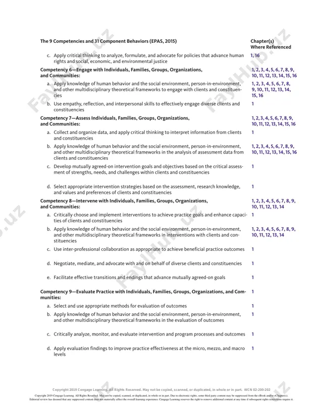 ronmental justice 1, 16 competency 6—engage with individuals, families, groups, organizations, and communities: 1, 2, 3, 4, 5, 6, 7, 8, 9, 10, 11, 12, 13, 14, 15, 16 a. apply knowledge of human behavior and the social environment, person-in-environment, and other multidisciplinary theoretical frameworks to engage with clients and constituen- cies 1, 2, 3, 4, 5, 6, 7, 8, 9, 10, 11, 12, 13, 14, 15, 16 b. use empathy, reflection, and interpersonal skills to effectively engage diverse clients and constituencies 1 competency 7—assess individuals, families, groups, organizations, and communities: 1, 2, 3, 4, 5, 6, 7, 8, 9, 10, 11, 12, 13, 14, 15, 16 a. collect and organize data, and apply critical thinking to interpret information from clients and constituencies 1 b. apply knowledge of human behavior and the social environment, person-in-environment, and other multidisciplinary theoretical frameworks in the analysis of assessment data from clients and constituencies …