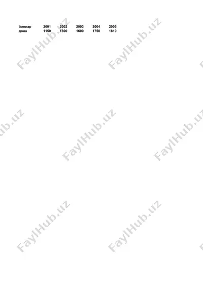 ekskursiya xizmatini tashkil qilish — DOCX