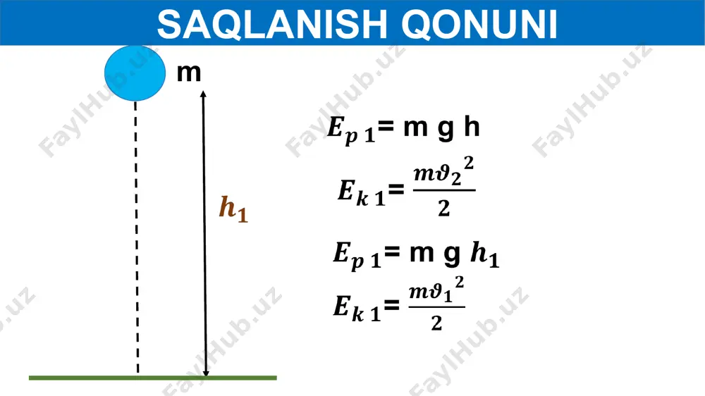 mexanik energiyaning saqlanish qonuni - Page 3