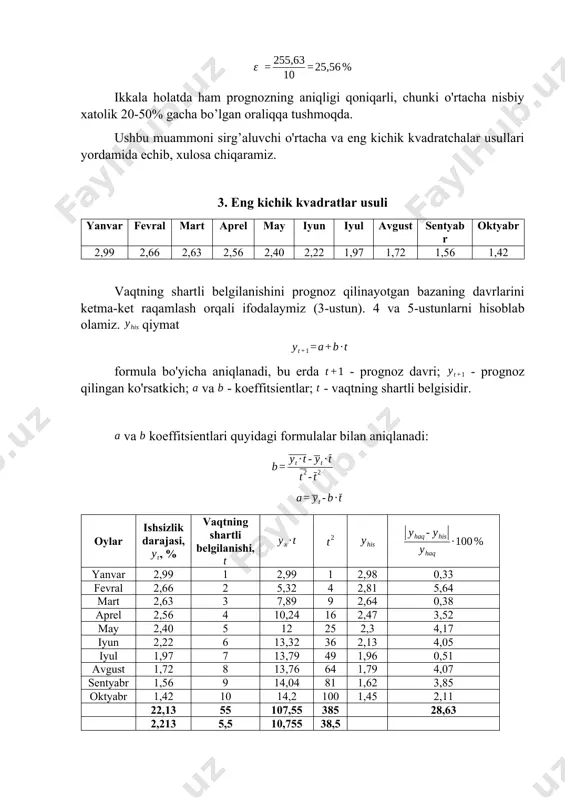 trendlarni ekstrapolyatsiya usuli - Page 5