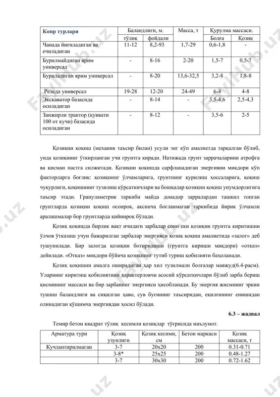 арматура тури қозиқ узунлиги қозиқ кесими, см бетон маркаси қозиқ массаси, т кучлантирилмаган 3-7 20х20 200 0.31-0.71 3-8* 25х25 200 0.48-1.27 3-7 30х30 200 0.72-1.62 8-12 30х30 300 1.84-2.74 8-16** 35х35 300 2.50-4.95 13-16 40х40 300 5.28-6.45 кучлантирилган 3.0-7.0 20х20 300 0.31-0.71 3.0-8.0 25х25 300 0.48-1.27 3.0-10.0 30х30 300 0.72-2.29 11.0-15.0 30х30 400 2.50-3.41 8.0-20.0 35х35 300 2.50-6.13 16.0-20.0 40х40 400 6.45-8.04 * 8м узунликдаги қозиқ учун бетон маркаси 300 ** 13 м узунликдаги қозиқ учун бетон маркаси 400 уни қуйидагича ҳисоблаш мумкин: осма ва оддий ҳаракатланадиган паропневматик болғалар учун(кг.к.м) e = kqh (6.2) қўшма ҳаракатли паропневматик болғалар учун e = (kq+pf)h (6.3) дизел болғалар учун e = kpiƒh (6.4) бу ерда: q – болғанинг урилиш қисми оғирлиги кучи, кг.к; h – уриш қисмининг тушиш баландлиги,м; ƒ – қурилмалар поршенининг юзаси,см; h – поршеннинг юриш учаскаси узунлиги,м; p – буғ еки сиқилган ҳавонинг ишчи босими, кг.к/см2 рi – дизел болғаларнинг …