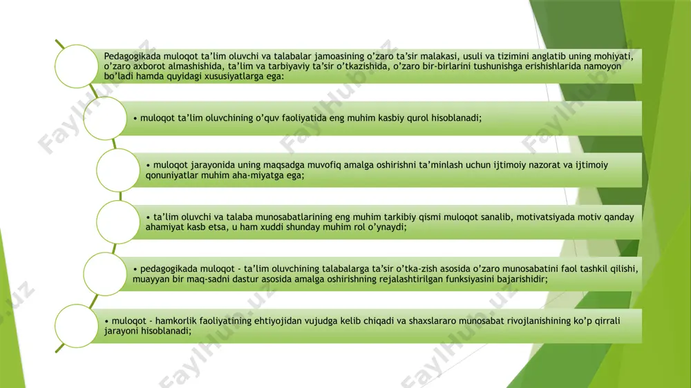 vsiflarni ilmiy asarlarida bayon etsalarda, muloqot, awalo, ta’lim oluvchining shaxsiy psixologik xususiyati sifatida namoyon bo’ladi. image1.jpeg image2.png image3.png