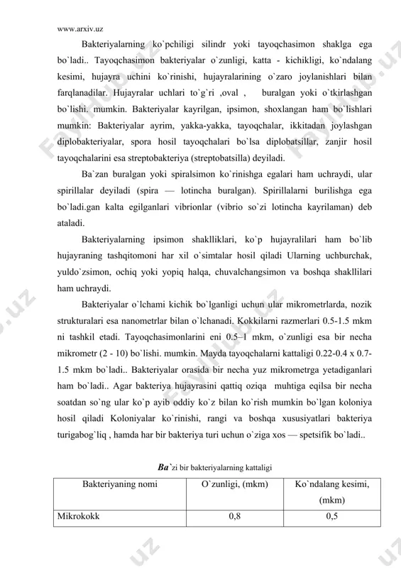 am uchraydi. bakteriyalar o`lchami kichik bo`lganligi uchun ular mikrometrlarda, nozik strukturalari esa nanometrlar bilan o`lchanadi. kokkilarni razmerlari 0.5-1.5 mkm ni tashkil etadi. tayoqchasimonlarini eni 0.5–1 mkm, o`zunligi esa bir necha mikrometr (2 - 10) bo`lishi. mumkin. mayda tayoqchalarni kattaligi 0.22-0.4 x 0.7-1.5 mkm bo`ladi.. bakteriyalar orasida bir necha yuz mikrometrga yetadiganlari ham bo`ladi.. agar bakteriya hujayrasini qattiq oziqa muhtiga eqilsa bir necha soatdan so`ng ular ko`p ayib oddiy ko`z bilan ko`rish mumkin bo`lgan koloniya hosil qiladi koloniyalar ko`rinishi, rangi va boshqa xususiyatlari bakteriya turigabog`liq , hamda har bir bakteriya turi uchun o`ziga xos — spetsifik bo`ladi.. ba`zi bir bakteriyalarning kattaligi bakteriyaning nomi o`zunligi, (mkm) ko`ndalang kesimi, (mkm) mikrokokk 0,8 0,5 streptokokkus laktus 0,8 – 1,2 0,5 – 0,8 atsidofil tayoqchasi 1,5 – 6,0 0,6 – 0,9 pichan tayoqchasi 1,2 – 3,0 0,8 – 1,2 sil kasali tayoqchasi 1,5 – 3,5 0,3 – 0,5 kuydirgi tayoqchasi 4 – 8 1,0 – …