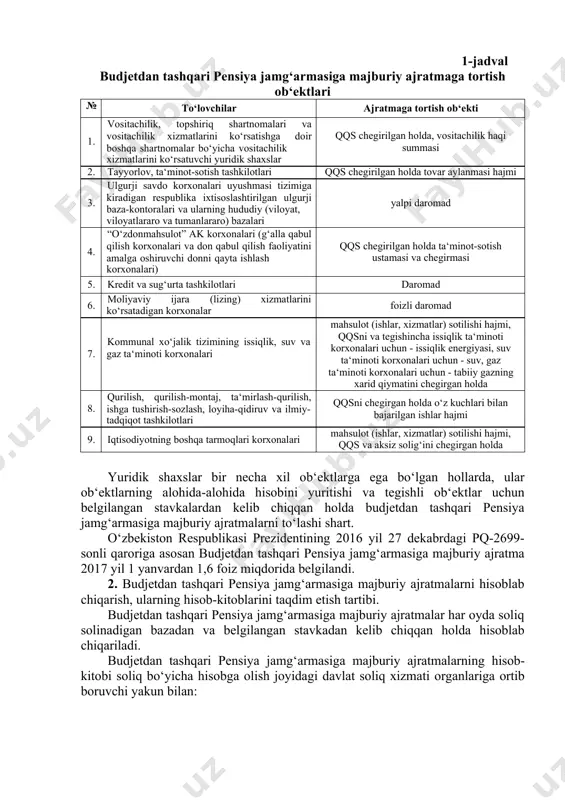 soblab chiqish va to‘lash tartibi buzilganligi uchun xo‘jalik yurituvchi sub‘ektlarga nisbatan moliyaviy jazolar qo‘llanilishi, shu jumladan to‘lovlar o‘z vaqtida to‘lanmaganligi uchun penya hisoblanishi qonun hujjatlarida belgilab qo‘yildi. budjetdan tashqari pensiya jamg‘armasiga mablag‘lar to‘plash tartib qoidalari vazirlar mahkamasining 2000 yil 23 dekabrdagi "budjetdan tashqari pensiya jamg‘armasi mablag‘larini shakllantirish va sarflash tartibi to‘g‘risidagi nizomni tasdiqlash haqida"gi 498-sonli qarori bilan tasdiqlangan nizom asosida 2004 yilgacha amalga oshirilib keldi. vazirlar mahkamasining 2003 yil 25 dekabrdagi 567-sonli qarori bilan budjetdan tashqari pensiya jamg‘armasiga ajratmalarni hisoblash va to‘lash tartiblarini soddalashtirish maqsadida, budjetdan tashqari pensiya jamg‘armasiga ajratmalar, bandlik fondiga ajratmalar va kasaba uyushmalari jamg‘armasiga ajratmalar birgalikda yagona ijtimoiy to‘lov nomi bilan yuritiladigan bo‘ldi. soliq kodeksining 312-moddasiga asosan o‘zbekiston respublikasining rezidentlari bo‘lgan yuridik shaxslar budjetdan tashqari pensiya jamg‘armasiga majburiy ajratmani to‘lovchilari hisoblanadi. quyidagilar budjetdan tashqari pensiya jamg‘armasiga majburiy ajratmaning to‘lovchilari bo‘lmaydi: · umumbelgilangan soliqlarni tolovchi mikrofirma va kichik korxonalar, akstiz va yer qari tolovchilari mustasno; -notijorat tashkilotlar, bundan …