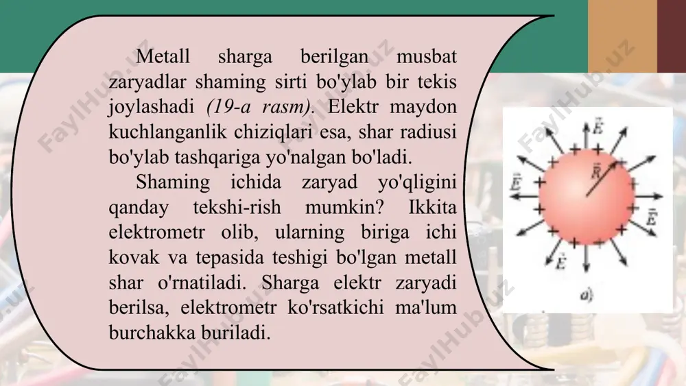 m (metall)ni o'tkazgich orqali elektr manbaiga ulab, uni uzluksiz zaryadlab turamiz. jismning uchiga yonib turgan shamni yaqinlashtiramiz, bunda alanganing shamol ta'siridagidek egilishi kuzatiladi (23-rasm). shuning uchun bu jarayon «elektr shamol» deb yuritiladi. bu tajriba murakkab shakldagi yakkalangan o'tkazgich sirtida elektr zaryadlarining notekis taqsimlanishini, o'tkazgichning uchli joylarida zaryadlar zich joylashishini tasdiqlaydi.