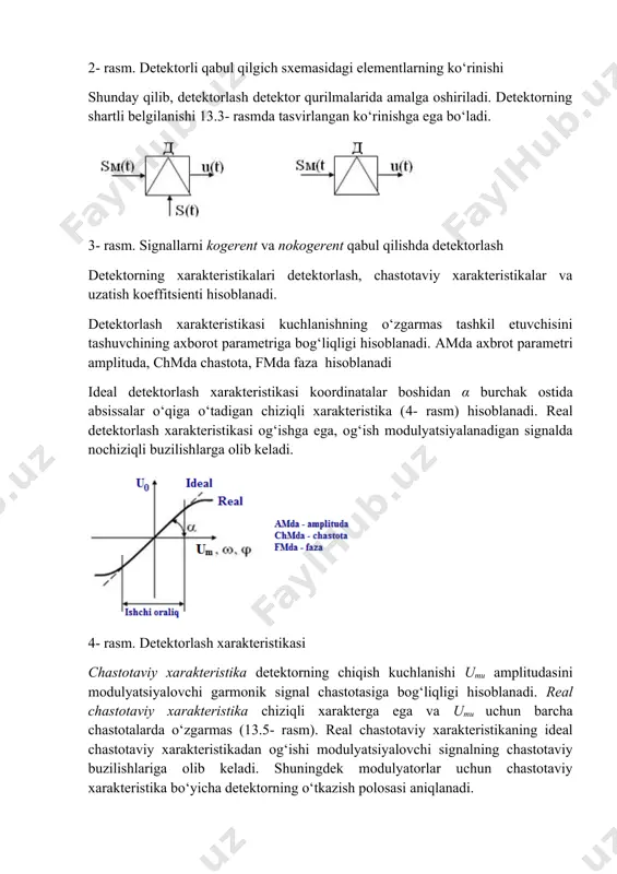 di. 4- rasm. detektorlash xarakteristikasi chastotaviy xarakteristika detektorning chiqish kuchlanishi umu amplitudasini modulyatsiyalovchi garmonik signal chastotasiga bog‘liqligi hisoblanadi. real chastotaviy xarakteristika chiziqli xarakterga ega va umu uchun barcha chastotalarda o‘zgarmas (13.5- rasm). real chastotaviy xarakteristikaning ideal chastotaviy xarakteristikadan og‘ishi modulyatsiyalovchi signalning chastotaviy buzilishlariga olib keladi. shuningdek modulyatorlar uchun chastotaviy xarakteristika bo‘yicha detektorning o‘tkazish polosasi aniqlanadi. 5- rasm. chastotaviy xarakteristika detektorning uzatish koeffitsienti garmonik modulyasiyalovchi signal uchun aniqlanadi va garmonik signal umu amplitudasini tashuvchining axborot parametri o‘zgarishlariga nisbatiga teng: kd = umu/δum. detektorning uzatish koeffitsientini detektorlash xarakteristikasidan aniqlash mumkin: kd = ktg δ bu yerda k – masshtabli proporsionallik koeffitsienti. image1.png image2.png image3.jpeg image4.png image5.png