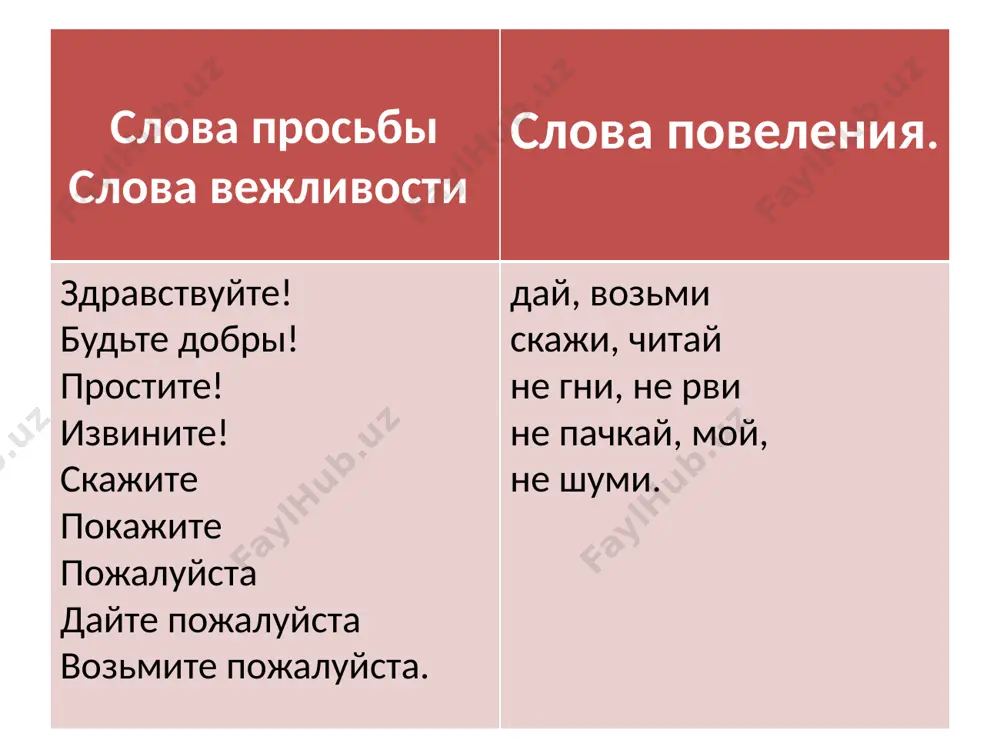открытый урок "в школьной столовой" - Page 5
