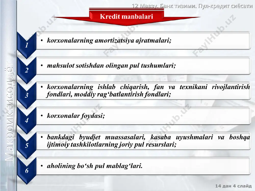 ardan olinadigan mablag‘lar 19999 ko‘rilishi mumkin bo‘lgan zararlarni qoplash zaxirasi — boshqa aktivlar (kontr-aktiv) 12 мавзу. банк тизими. пул-кредит сиёсати 14 дан * слайд макроиктисодиёт 20000 majburiyatlar 20200 talab qilib olinguncha saqlanadigan depozitlar 30000 xususiy kapital 30300 ustav kapitali 40000 daromadlar 40200 markaziy bankdagi hisobvaraqlar bo‘yicha foizli daromadlar 50000 xarajatlar 50100 talab qilib olinguncha saqlanadigan depozitlar bo‘yicha foizli xarajatlar 90000 balansdan tashqari hisobvaraqlar 90100 to‘lovga yaroqsiz va ekspertizaga qabul qilingan banknot va tangalar 12 мавзу. банк тизими. пул-кредит сиёсати 14 дан * слайд макроиктисодиёт bank nomi filial nomi hamkorbank chet el kapitali ishtirokidagi "hamkorbank" atb bosh ofisi ziraat bank uzbekistan "ziraat bank uzbekistan" aj aloqabank at "aloqabank" bosh ofisi mikrokreditbank "mikrokreditbank" atb bosh ofisi garant bank aj "garant bank" bosh ofisi o'zsanoatqurilishbank "o'zsanoatqurilishbank" atb bosh ofisi ipak yo'li bank "ipak yo'li" ait banki bosh ofisi turonbank "turonbank" atb bosh ofisi o'zmilliybank "o'zmilliybank" bosh ofisi trastbank "trastbank" xab bosh ofisi kdb …