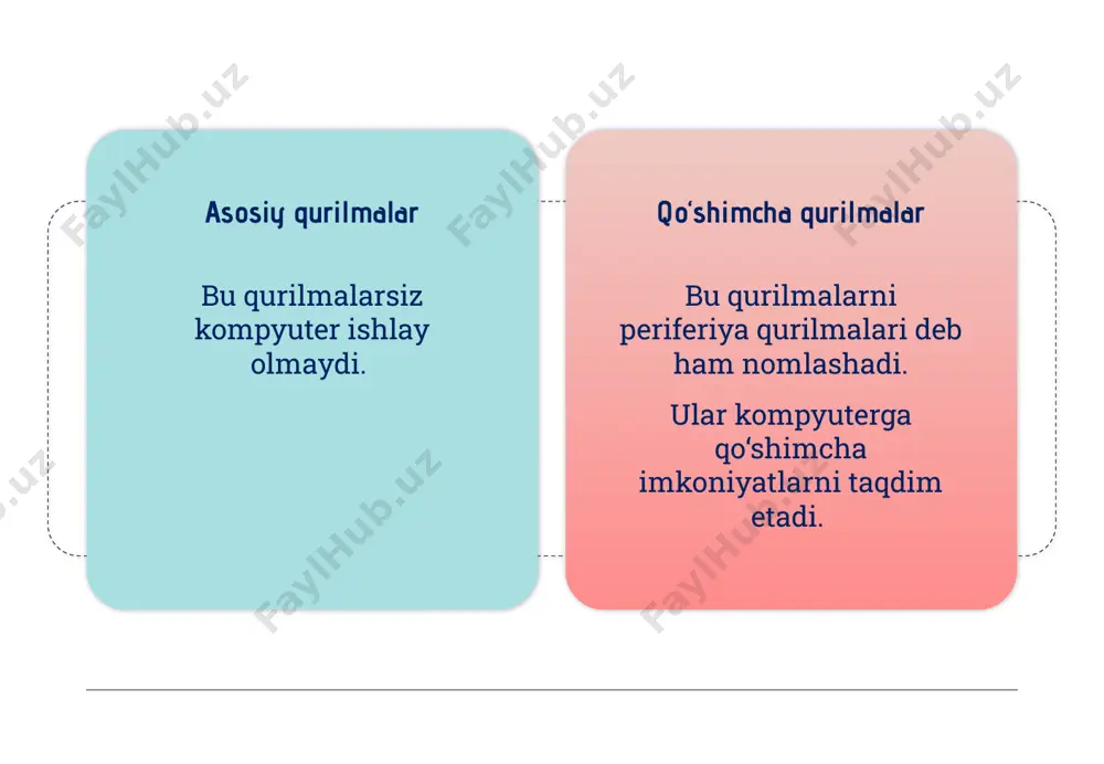 iylari hisoblanadi, chunki ular putkagichli va lazerli printerlardan xiyla avval paydo bo‘lgan. маtritsali printer matritsali printerlar oq-qora rangda chop etadi. ko‘pchilik ularni eskirgan deb hisoblaydi. ammo matritsali printerlar qog‘oz to‘xtovsiz (rulonlarda) uzatiladigan, jumladan, bank, buxgalteriya, laboratoriya va hokazolarda hali ham o‘z vazifasini bajarmoqda. purkagichli printer purkagichli printerlar kamchiliklari – chop etishning qimmatligi, odatda, qog‘ozdagi siyoh suv bilan yuvilib ketadi. kartrijda bo‘yoq tugab qolganda, yangi kartrij sotib olish yoki eskisini bo‘yoq bilan to‘ldirish uchun berish kerak. purkagichli printerlar qog‘ozga kartrijdan olgan bo‘yoqlar yordamida chop etadi. ular rangli yoki oq-qora bo‘lishi mumkin. lazerli printer lazerli printerlar katta chop etish tezligiga ega va unda chop etilgan varaqning narxi ham arzon. lazerli printerlar ham rangli yoki oq-qora rangda chop etishi mumkin. ular lazer nurlari yordamida yozadi. lazer nuri kartrijdan tushgan tonerni qog‘ozga singdiradi. skaner odatda, printer va skaner funksiyalari mavjud qurilmalar “ko‘p funksiyali qurilmalar” deb ataladi. qog‘oz kabi tashuvchilardagi axborotni rasm yoki raqamli bichimga …