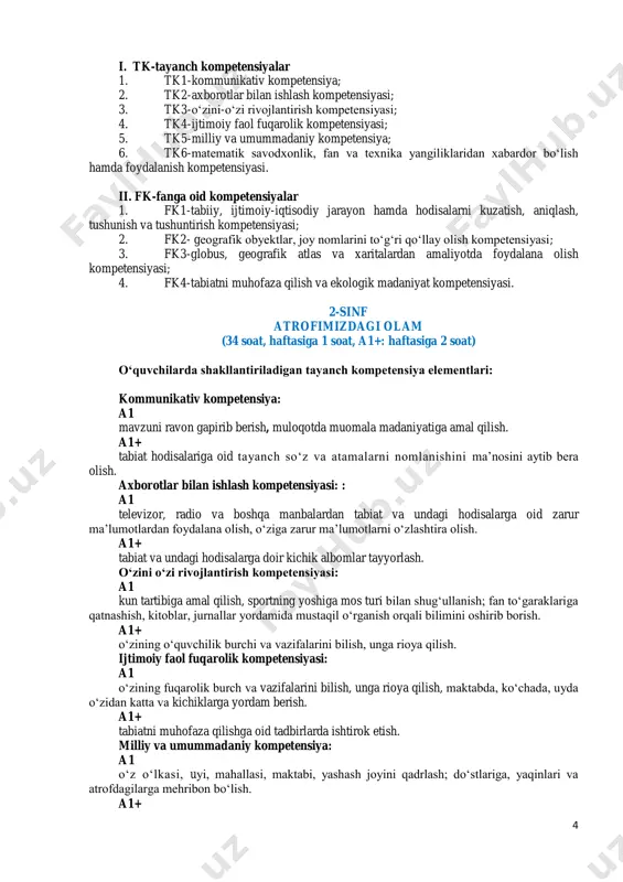 nazorat ishlari ham berildi. mazkur nazorat ishlari mavzular kesimida joylashtirilgan. me’yoriy hujjatlarni yuritishda tayanch va fanga oid kompetensiyalar quyidagicha yozilishi tavsiya qilinadi: 4 i. tk-tayanch kompetensiyalar 1. tk1-kommunikativ kompetensiya; 2. tk2-axborotlar bilan ishlash kompetensiyasi; 3. tk3-o‘zini-o‘zi rivojlantirish kompetensiyasi; 4. tk4-ijtimoiy faol fuqarolik kompetensiyasi; 5. tk5-milliy va umummadaniy kompetensiya; 6. tk6-matematik savodxonlik, fan va texnika yangiliklaridan xabardor bo‘lish hamda foydalanish kompetensiyasi. ii. fk-fanga oid kompetensiyalar 1. fk1-tabiiy, ijtimoiy-iqtisodiy jarayon hamda hodisalarni kuzatish, aniqlash, tushunish va tushuntirish kompetensiyasi; 2. fk2- geografik obyektlar, joy nomlarini to‘g‘ri qo‘llay olish kompetensiyasi; 3. fk3-globus, geografik atlas va xaritalardan amaliyotda foydalana olish kompetensiyasi; 4. fk4-tabiatni muhofaza qilish va ekologik madaniyat kompetensiyasi. 2-sinf atrofimizdagi olam (34 soat, haftasiga 1 soat, a1+: haftasiga 2 soat) o‘quvchilarda shakllantiriladigan tayanch kompetensiya elementlari: kommunikativ kompetensiya: a1 mavzuni ravon gapirib berish, muloqotda muomala madaniyatiga amal qilish. a1+ tabiat hodisalariga oid tayanch so‘z va atamalarni nomlanishini ma’nosini aytib bera olish. axborotlar bilan ishlash kompetensiyasi: …