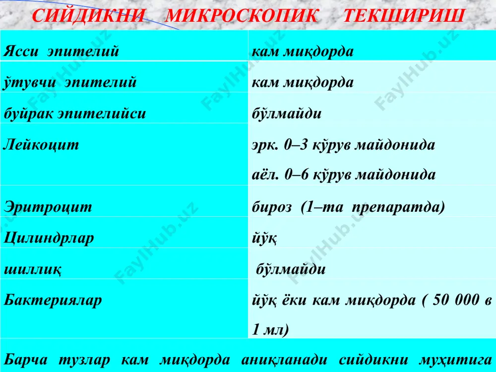 и лимфоплазмоцитар тизимнинг турли касаликларида куп миқдорда тупланиб, конда айланиб юрган кичик молекляр оғирликка эга бўлган оқсилларни буйрак коптокчаларининг зарарланмаган деворидан филтрланиш миқдорининг куплиги сабабли тўлиқ сўрилмаслиги ёки реабсорцияси учун зарур булган ферментнинг йўқлиги туфайли умуман сўрил-маслиги натижасида юзага келади. одатда сийдик орқали бир кунда 0.1 г.дан 20 гр. гача оқсил йўқотилиши мумкин. тўйинган протеинурия-миелом касаллиги, вальдерстрем макроглобулинияси, томир ичи гемолизи, рабдомиолиз, моноцитар лейкоз ва бошқа касалликлардаги асосий касалликлардан биридир. миелом касаллиги (плазмоцитома) каналчалар обструкциясини юзага келтирувчи бир хил туркумдаги паталогик иммуноглобулинлар ишлаб чикари-лиши билан кечади. * коптокча протеинурияси плазма оқсиллари филтрланадиган базал мембрананинг зарарланиши туфайли юзага келади. бунда бир кунли протеинурия миқ-дори 0.1 г.дан 20 г.гача бўлиб, у албумин, трансферин, в2-микроглобулин ва g-глобулиндан ташкил топган. (ўткир ва сурункали гломерулонефритларда, амлоидозда, диабетик гломерулосклероз ва буйрак веналари тромбозида кузатилади.) * постренал (буйракдан ташқари, сохта) протеинурия оқсилга бой яллиғланиш эксудати сийдикка тушганда, сийдик йўлларининг яллиғланиш касалликларида (простатит), сперма емирилганда, сийдик узоқ туриб …