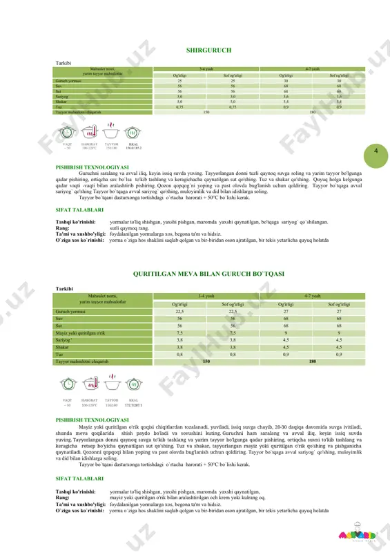 ayyorlangan mazali va to`yimli yormalaridan tayyorlangan sutli bo`tqalarni yaxshi eslaymiz. siz bilan bolalarimiz uchun nafaqat to`yimli va foydali balki mazali bo`tqalar haqida suhbatlashamiz.suyuq bo`tqalarni tayyorlash uchun asosan suv, sut, sut va suv aralashmasidan iborat. bo`tqalarning sifatli tayyorlashda don va suyuqlik nisbatiga bog'liq. yormani tayyorlashdan oldin, donni elakdan o'tkazib, saralab yuviladi. tariq, guruch va perlovkalar avval iliq, keyin issiq suvda yuviladi, arpa va grechka yormalari faqat iliq suv bilan yuviladi. shuni yodda tutish kerakki, donni yuvishda har doim suvning katta miqdori qoladi, bu esa quruq don massasining 10-30% ichida oladi, suyuqlikni qo`shishda buni yodda tutish kerak. manni yormasi,ovsyanka yormasi va maydalangan don bo'laklari yuvilmaydi. yormalar quyidagi tartibda tayyorlanadi: 1. kerakli hajmdagi idishlarni tanlash; 2.don mahsulotlarini tayyorlash; 3. suyuqlikni tayyorlash; 4.tayyorlangan suyuqlikka kerakli don mahsulini aralashtirish; 5. bo`tqani tayyor holatga keltirish. bo`tqa tayyorlash uchun chiqishiga qarab, kerakli hajmdagi qozon yoki qalin kostryulka idishni tanlang. tayyorlangan idishlarga suyuqlik quyiladi, don hajmini hisobga olgan …