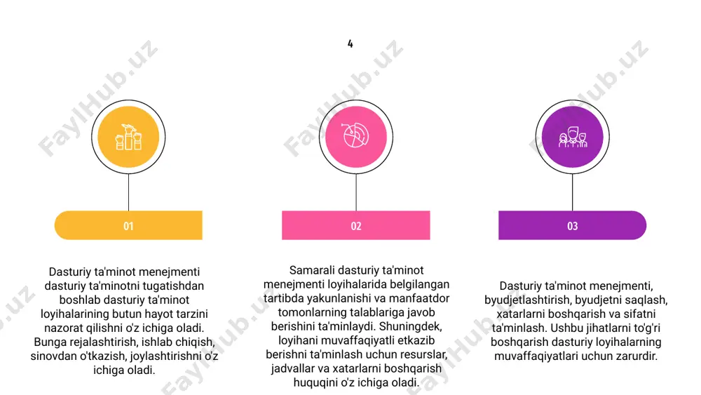 sifatli dasturiy mahsulotlar etkazib berishda olib boriladi. e'tiboringiz uchun rahmat