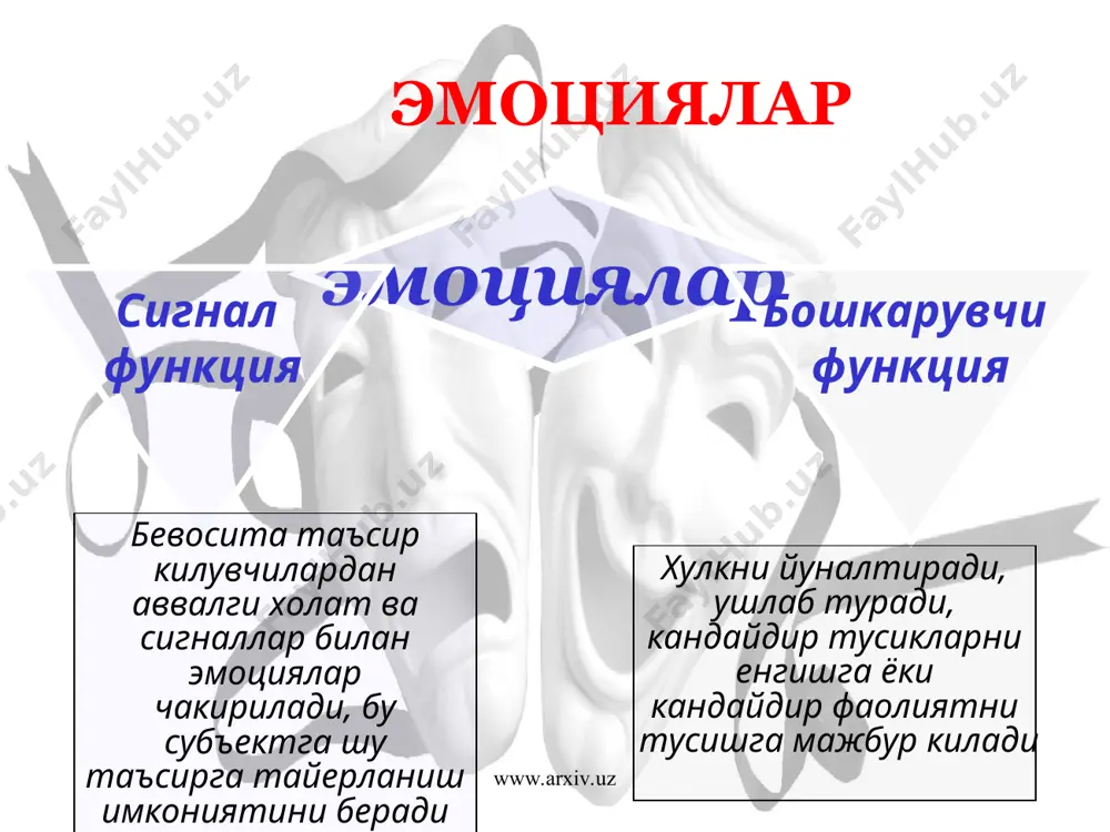 тугрилиги, хулкнинг ноадекватлиги билан намоён булувчи холат эмоциялар www.arxiv.uz www.arxiv.uz эмоционал ноадекватлик – беморнинг реал вазиятга мос келмайдиган хиссиётлари дистимия – салбий хиссиётларнинг устунлик килиши ва майлларнинг пасайиши билан намоён булувчи, утиб кетувчи, хеч кандай сабабсиз юзага келган тушкун кайфият эмоциялар www.arxiv.uz www.arxiv.uz апатия – эмоционал бефарклик, тумтоклик, барча одам ва нарсаларга нисбатан локайдлик, беморнинг тулик фаолиятсизлиги билан кушилиб келади эмоциялар www.arxiv.uz www.arxiv.uz аффектив диссоциация – фикрлаш мазмунининг аффектив фонга мос келмаслиги аффектив разрядка – аффект чакирган харакатлар натижасидаги енгил тортиш, айрим вактда бушаб колганлик хисси эмоциялар www.arxiv.uz www.arxiv.uz аффектив котиб колиш – аффектив модуляциянинг йуколиши, тургун таранглашган аффект. дисфория – хар кандай ташки таъсирловчига юкори сезувчанлик, кахри каттиклик ва портловчанлик билан намоён булувчи тунд, жиззаки, жахлдор ва совук кайфият. эмоциялар www.arxiv.uz www.arxiv.uz депрессия – тушкун ёки сикилувчан кайфият, харакат бузилишлари ва турли хил соматик бузилишлар кушилиб кечувчи рухий фаолликнинг пасайиши билан характерланувчи холат эмоциялар www.arxiv.uz www.arxiv.uz депрессив синдром : …
