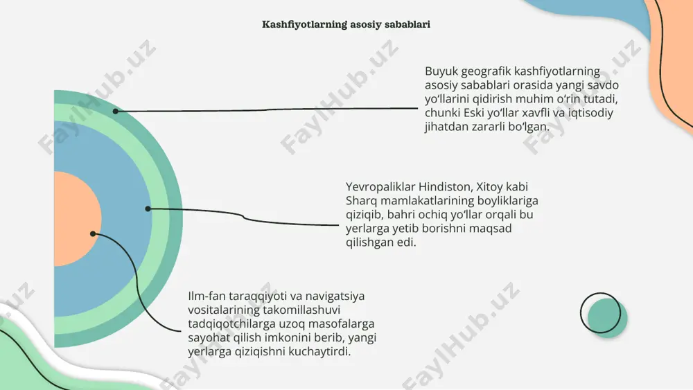 buyuk geografik kashfiyotlar - Page 4