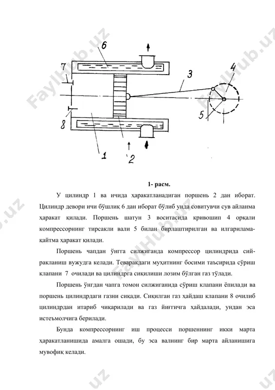 асидаги 0-1-2-3-4 юза компрессор валини бир марта айланишига сарф бўладиган,яъни сиқилган газ олишга сарф​ланадиган иш миқдорини ифодалайди ва қуйидаги ифода билан то​пилади: (1) р -диаграммада сиқилиш иши: 12561 юза билан ҳайдаш иши 43254 юза билан, сўрилиш иши lсур эса 01640 юза билан тасвирланади. 7.2-расмда келтирилган диаграммадан кўриниб турибди​ки, компрессор цилиндрининг деворларидан иссиқлик олиб кетилма​ганда газни сиқиш процесси 1-2 адиабата бўйича боради. цилиндр деворларидан иссиқлик тез олиб кетиб турилганда процесс 1-2 изотерма бўйича содир бўлади. кўриниб турибдики, иккала процессдан изотермик процесс тежамлирок, чунки изотермик сиқишда сарф бўладиган иш адиабатик сиқишдагига қараганда сон жиҳатдан 12 2 1 юзага тенг миқдорда кам бўлади. лекин реал компрессорда газни изотермик сиқиб бўл​майди, чунки цилиндрни совитувчи сув ҳавони сиқишда чиқадиган иссиқликнинг ҳаммасини олиб кета олмайди. шунинг учун реал шаро​итларда сиқилиш процесси 1-2 политропа бўйича кетади. политропа чизиғи изотерма ва адиабата чизиғи орасида бўлиб, политропа кўр​саткичи пқ 1,18 1,25 атрофида бўлади. компрессор цилиндрида 1 кг сиқишда содир …