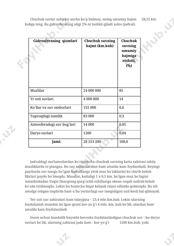 ifatida qayta tushishi biri – birining o`rnini to`lidirib turadi, ya'ni suyuq holdagi suvlar tabiiy balansda aylanib turadi. okeanlar yuzasidan yiliga 116 – 124 sm qalinlikda suv bug`lanadi va ular yuzasiga 107 – 114 sm qalinlikda yog`in yog`adi, quruqlikdan esa yiliga taxminan 47 sm qalinlikda suv bug`lanadi va 71 sm. qalinlikda yong`in yog`adi. dengiz va okeanlarda bug`lanish bilan qaytib tushish o`rtasidagi farqni daryo oqimlari tekislay boradi. daryolardan dengiz va okeanlarga yiliga 45 ming km. kub atrofida suv quyiladi. tabiatda suvning qattiq, suyuq va gazsimon holatlarda bo`lishi uning biosferada keng tarqalishiga imkon beradi. atmosferaning yuqori qatlamlaridan tortib yerning chuqur qavatlarigacha, baland tog` cho`qqilaridan to chuqur dengiz va okeanlargacha hamma yerda suv muhitini uchratish mumkin. biosferadagi suv resurslarining zahirasi juda katta bo`lgani holda, ularning 94% okean suvlariga to`g`ri keladi. bu suvlar o`ta sho`rligi sababli ulardan amalda kam foydalaniladi. chuchuk suvlar zahirasi uncha ko`p bulmay, uning umumiy hajmi 28,25 km. kubga teng. bu gidrosferaning …