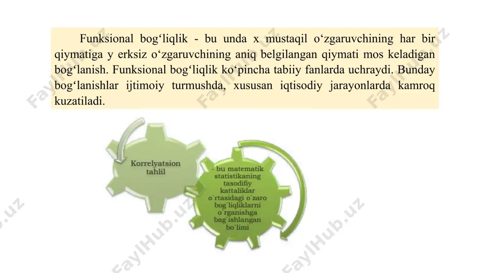soblanadi. korrelyatsiya koeffitsiyenti (r) -1 dan +1 oraligʻida bo‘ladi. koeffitsiyentning musbat qiymati to‘gʻridan-to‘gʻri bogʻliqlikning, manfiy qiymati esa teskari bogʻliqlikning mavjudligidan dalolat beradi. agar r= ±1 bo‘lsa, korrelyatsion bogʻliqlik chiziqli funksional bogʻliqlik bilan ifodalanadi. agar r = 0 bo‘lsa omillar o‘rtasida bogʻlanish mavjud emas deb hisoblanadi. yuqorida ta’kidlanganidek, agarda 0  r 1 bo‘lsa, bunda to‘gʻri bogʻlanish mavjud bo‘ladi va −1 r  0 oraligʻda teskari bogʻlanish mavjud hisoblanadi. r =1ga bo‘lsa funksional bogʻlanish mavjud bo‘ladi. image1.png image2.png image3.png image4.png image5.png image6.png image7.png image8.png image9.png image10.png image11.png image12.png image13.png image14.png image15.png image16.png image17.png image18.png image19.png image20.png image21.png image22.png image23.png image24.png image25.png image26.png image27.png image28.png image29.png image30.png image31.png /docprops/thumbnail.jpeg
