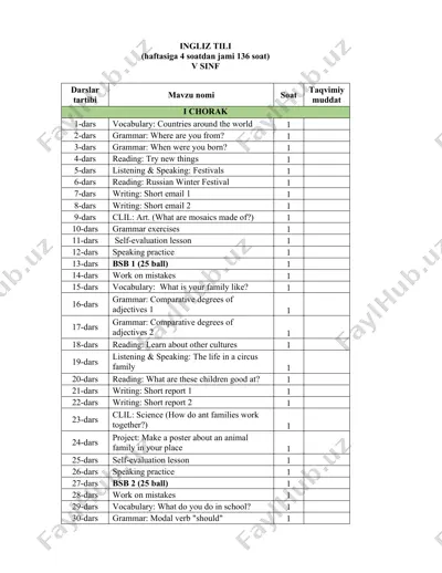 5-sinf ingliz tili yillik reja 2025-2026 bsb va chsb — DOCX